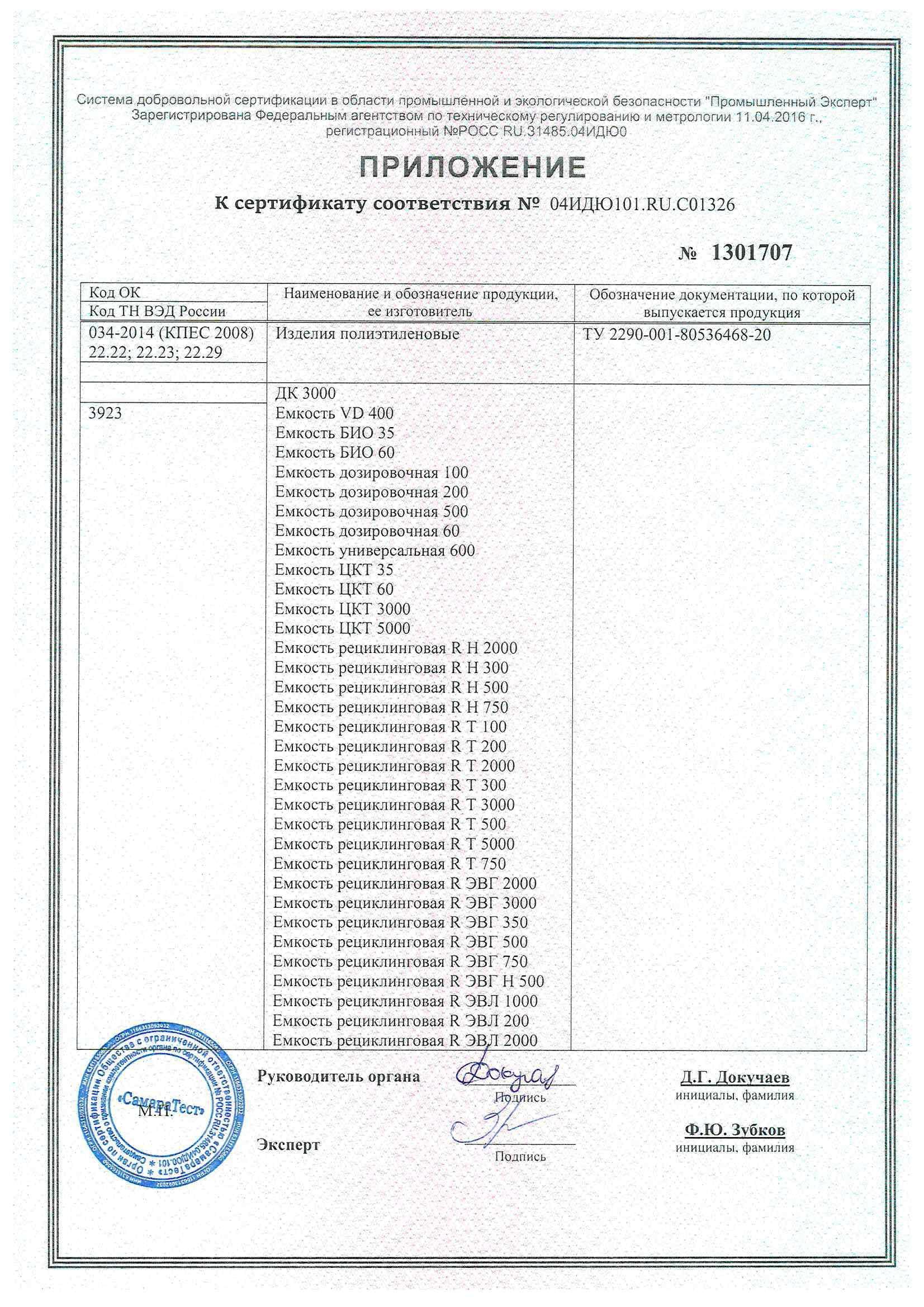 Сертификация продукции